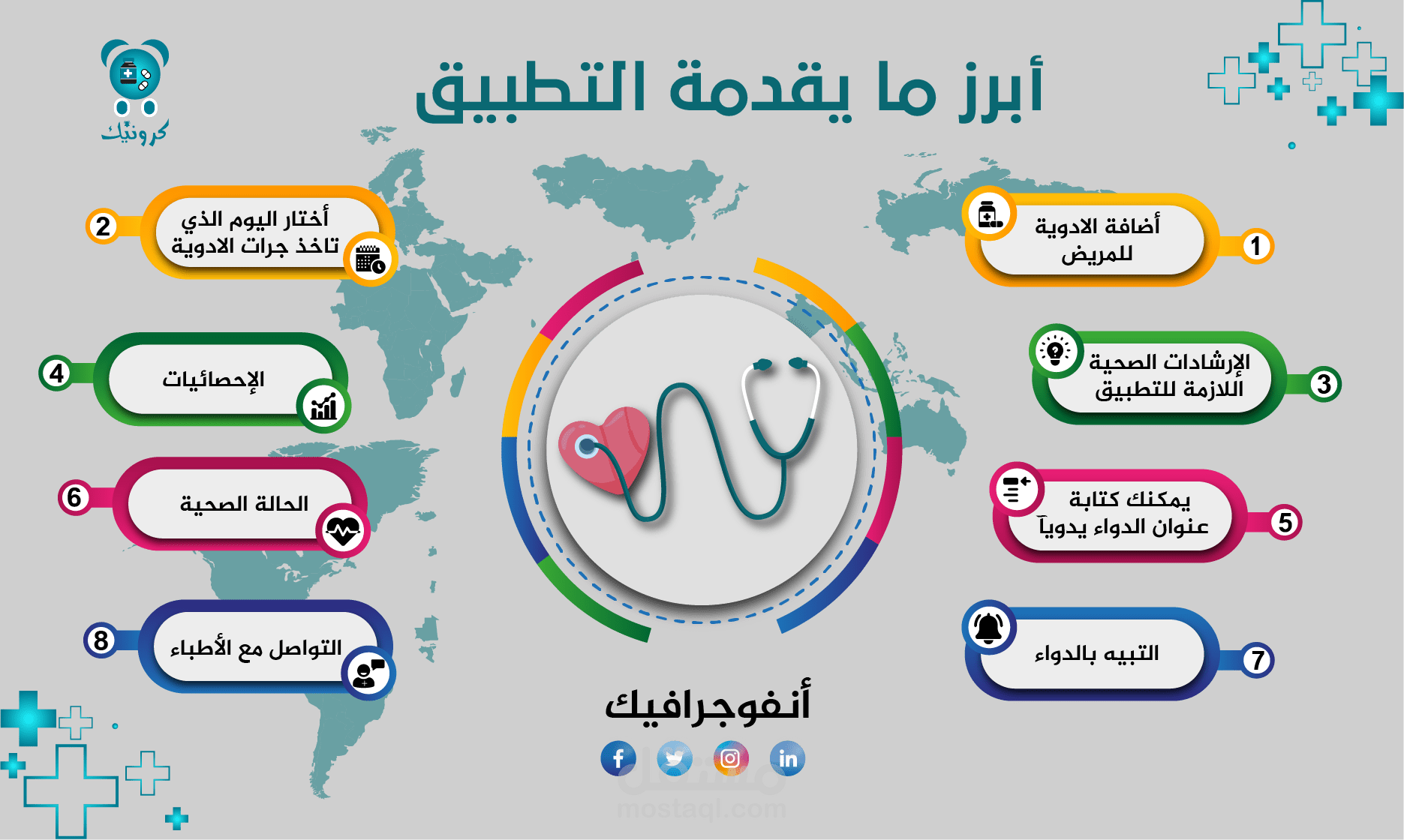 فيديو موشن جرافيك