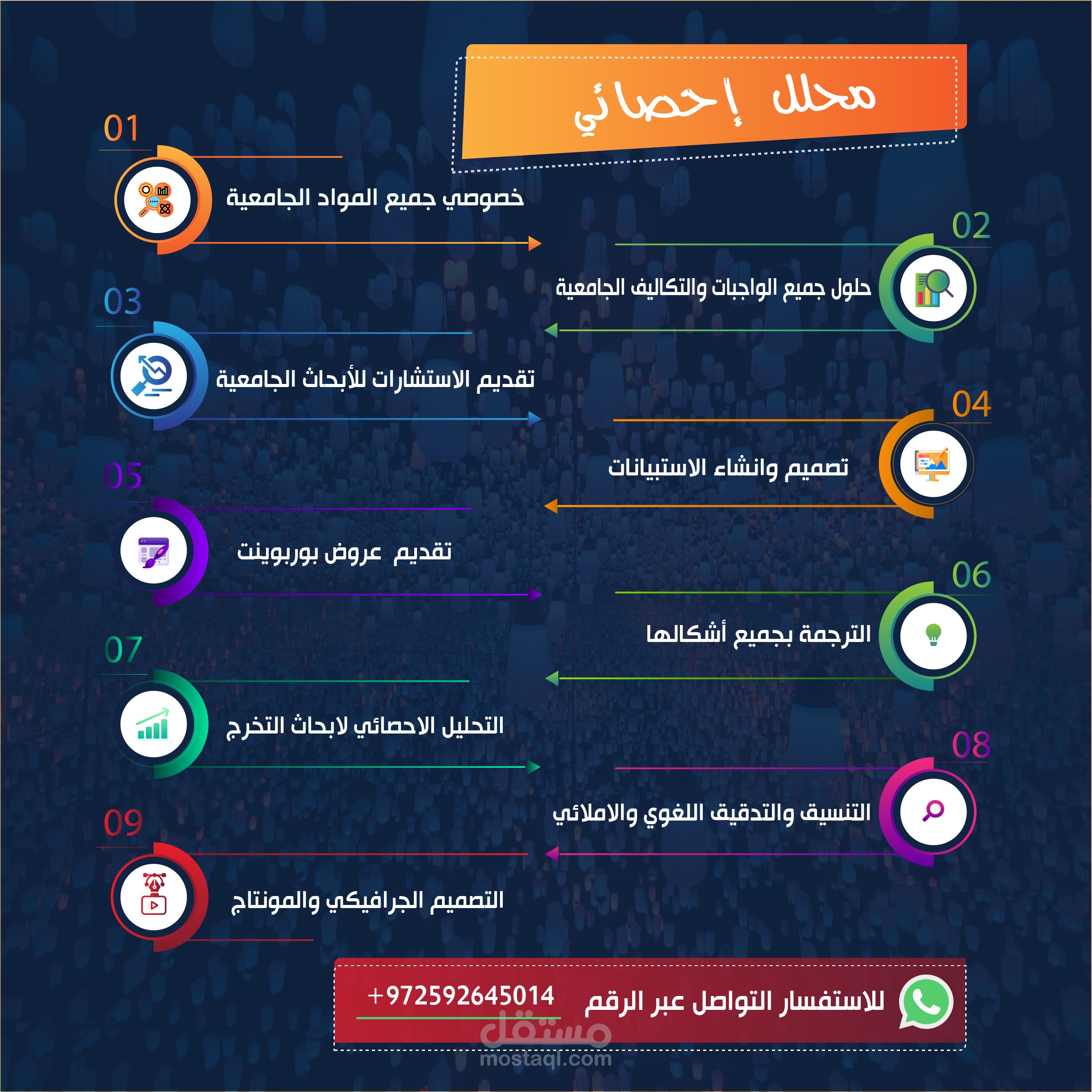 انفوجرافيك