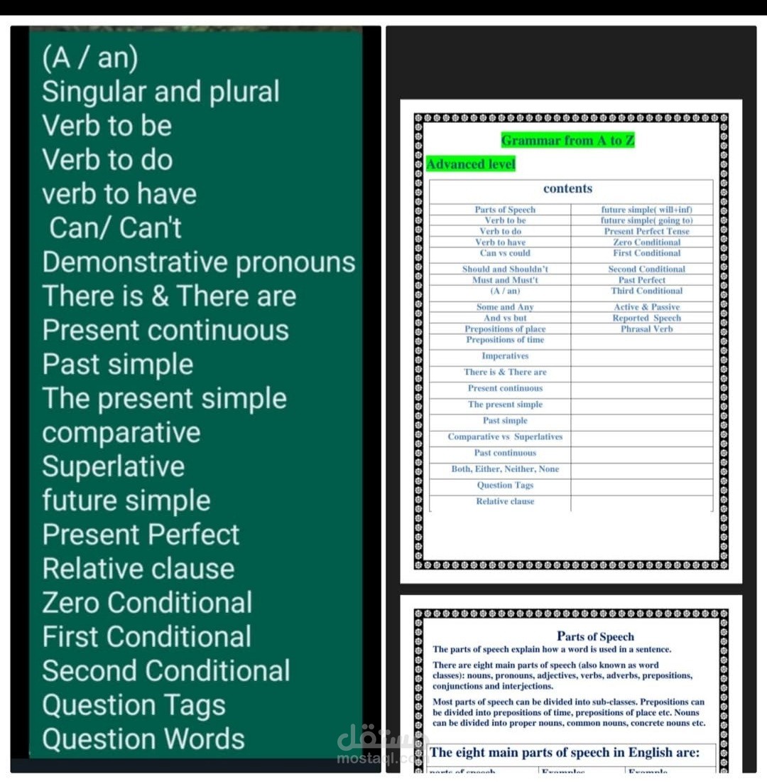 قواعد اللغة الإنجليزية في ملفين