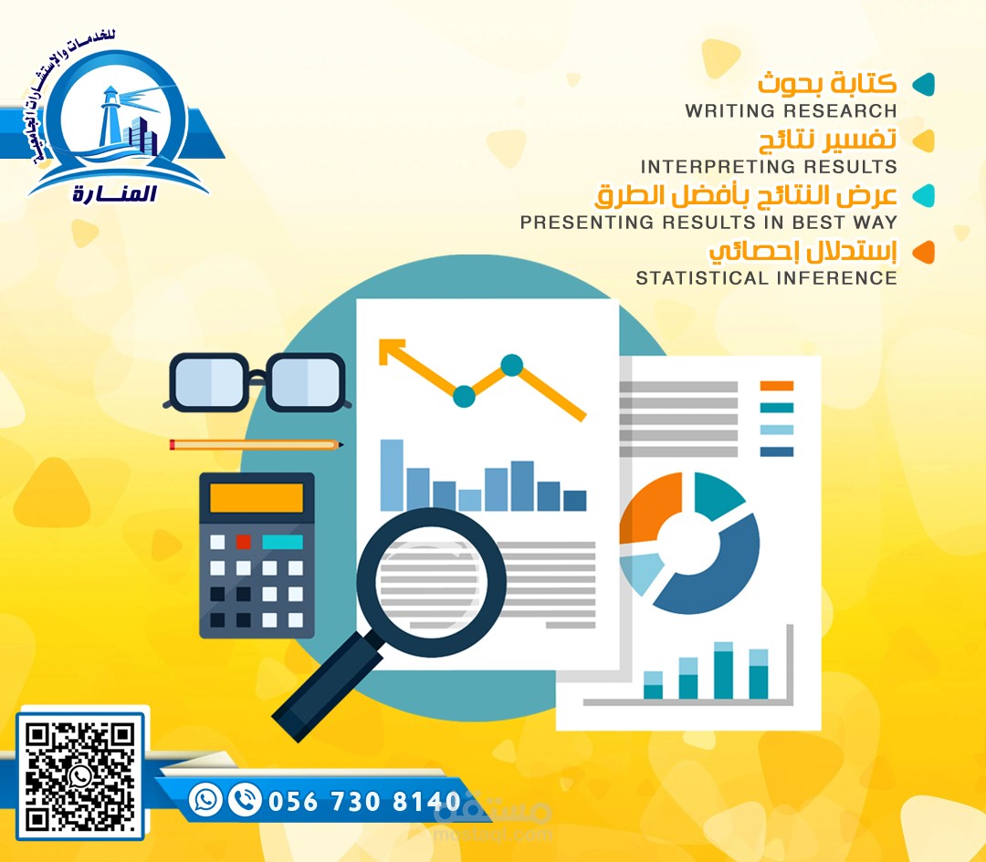 social media post Designs