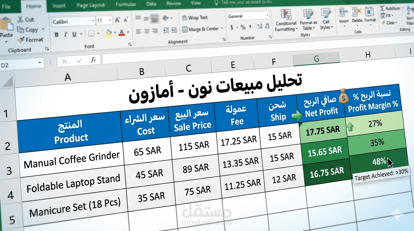 تحليل مالي ودراسة جدوى ل اكثر من200 منتج دروبشيبنج (نون - أمازون)