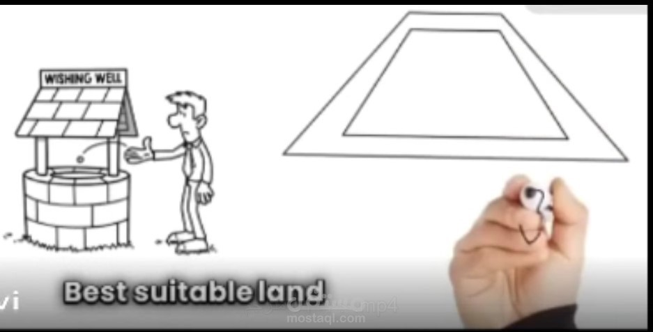 فيديو انمبيشن مترجم
