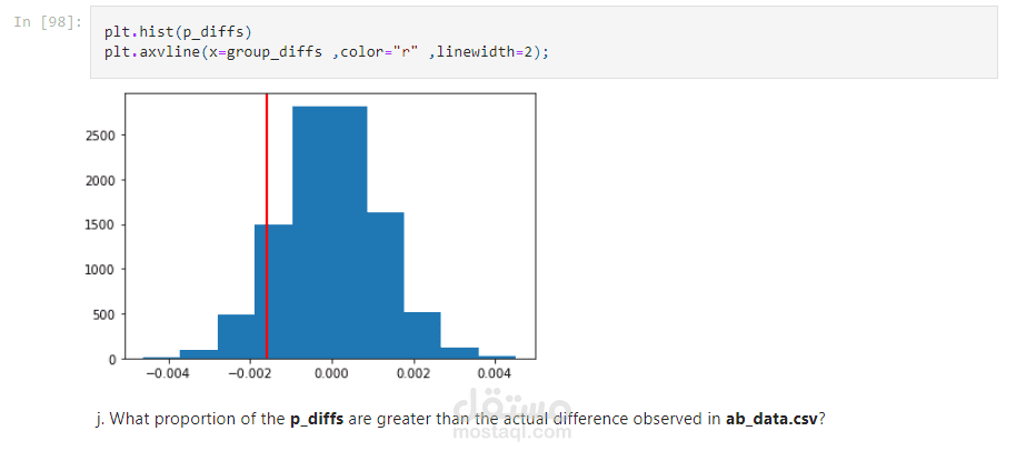 تحليل احصائي باستخدام Python