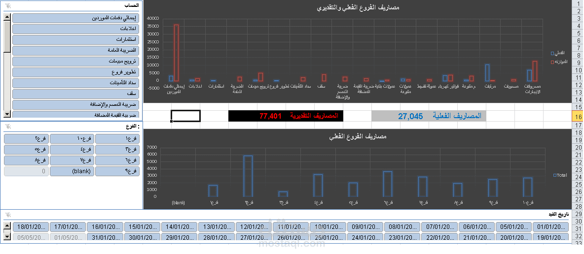 Dashboard Expenses