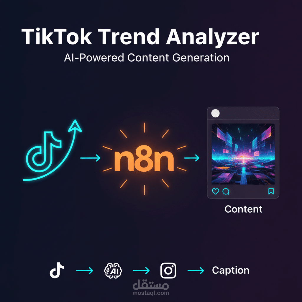 نظام ذكاء اصطناعي لتحليل ترند TikTok وتوليد محتوى سوشيال ميديا