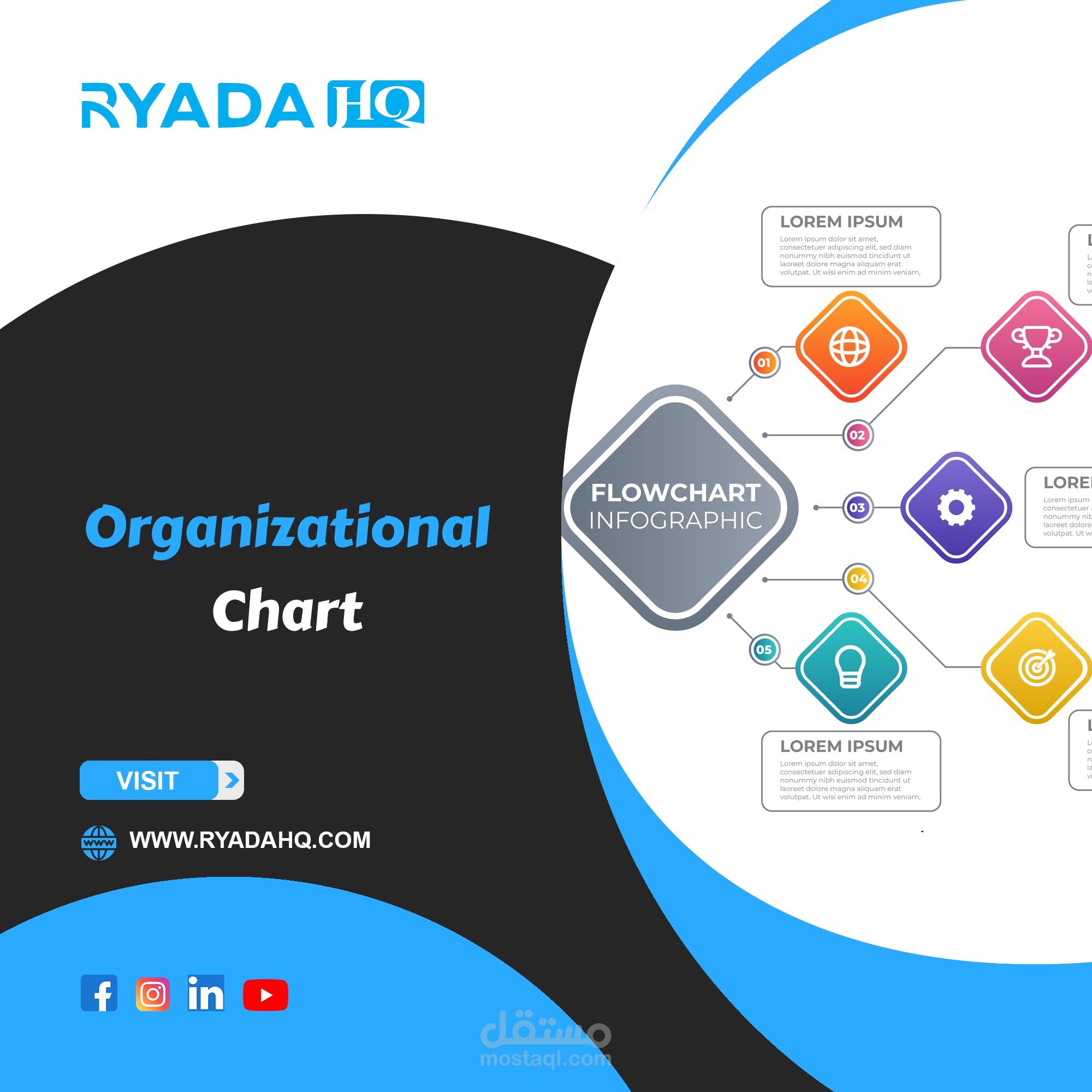 مقال عن الهيكل التنظيمى داخل الشركه