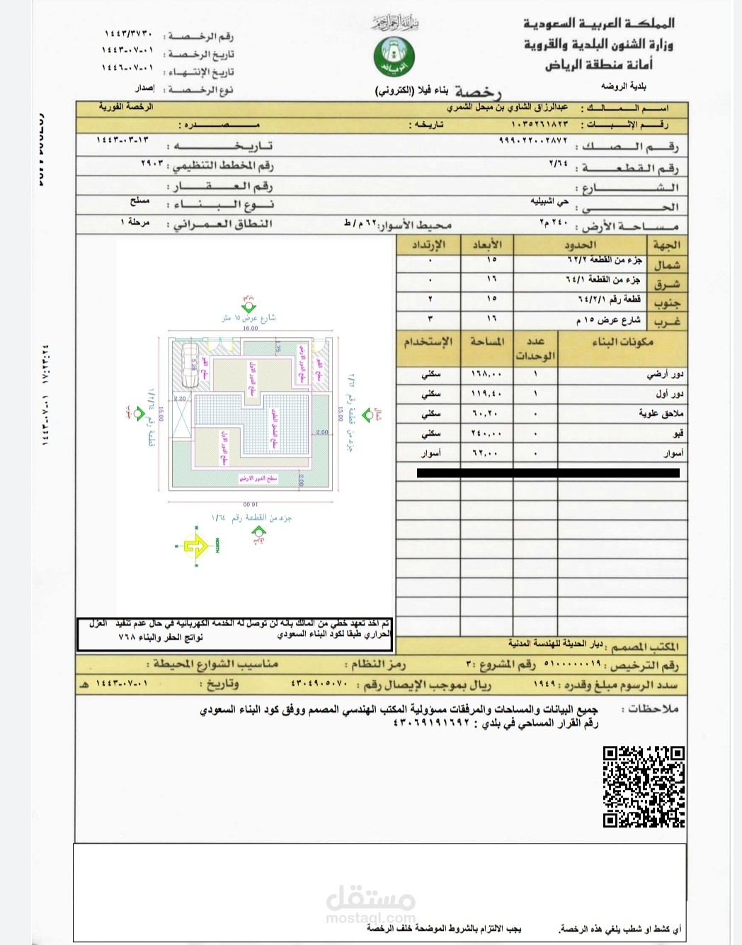 إصدار رخص في المملكة العربية السعودية