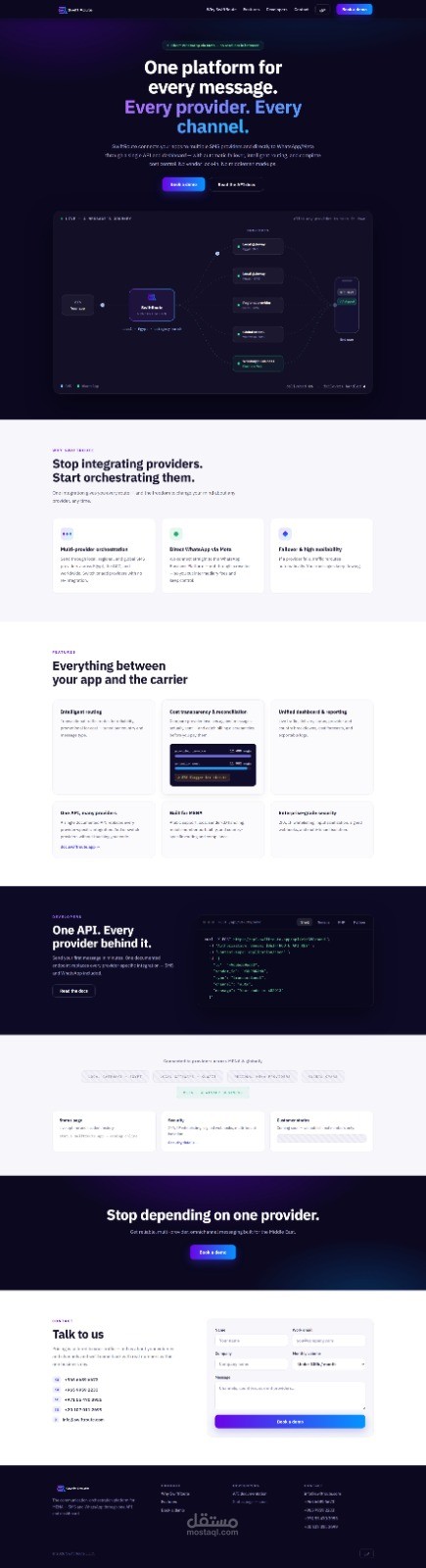 SwiftRoute — Website