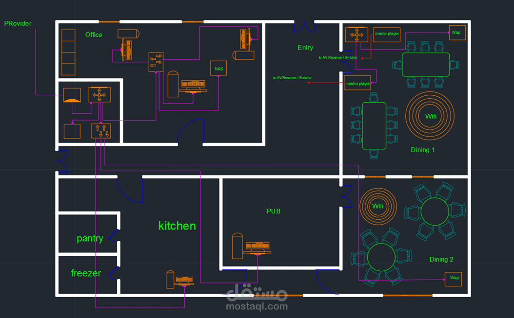 رسم مخططات الهندسة المعمارية ع برنامج الاوتوكاد (AutoCAD)