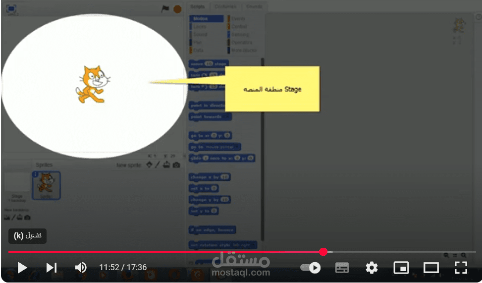 شرح مناهج الكمبيوتر لمنهج ICT للمرحلة الابتدائية  للمرحلة الاعدادية