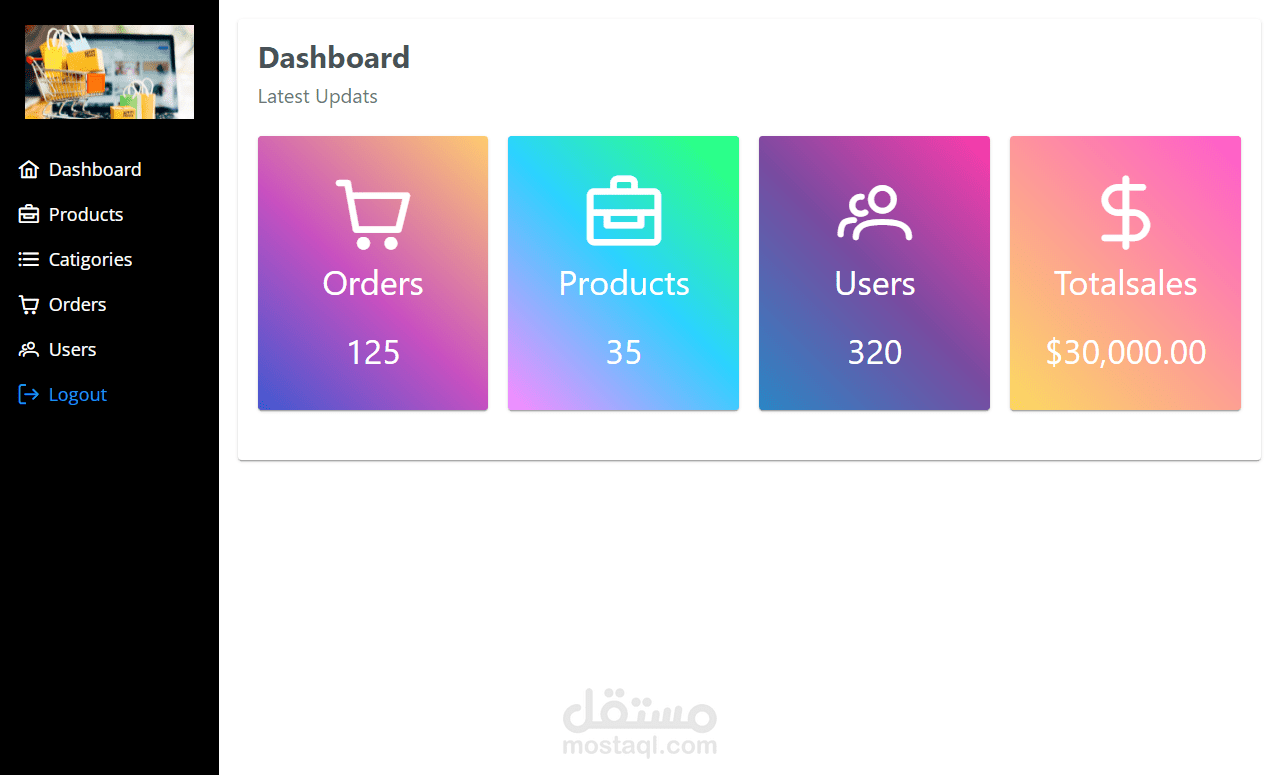 Admin- E-Commerce App