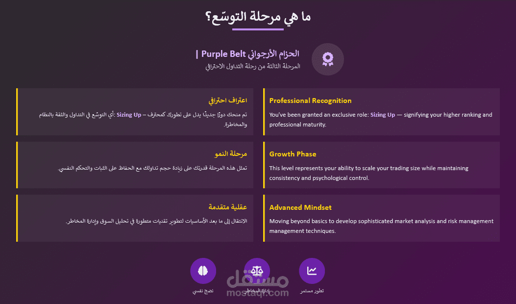 تصميم عروض باوربوينت احترافية – محتوى بصري مميز وجاهز للعرض