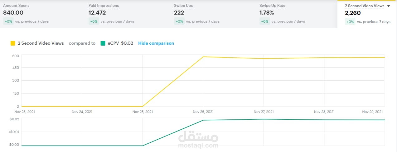 اعلان سناب شات