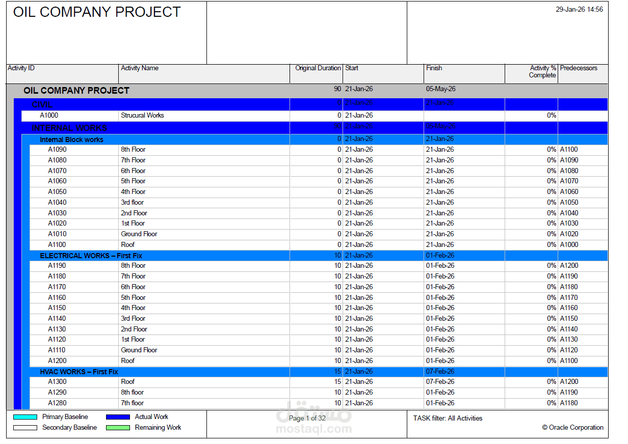 Project Schedule