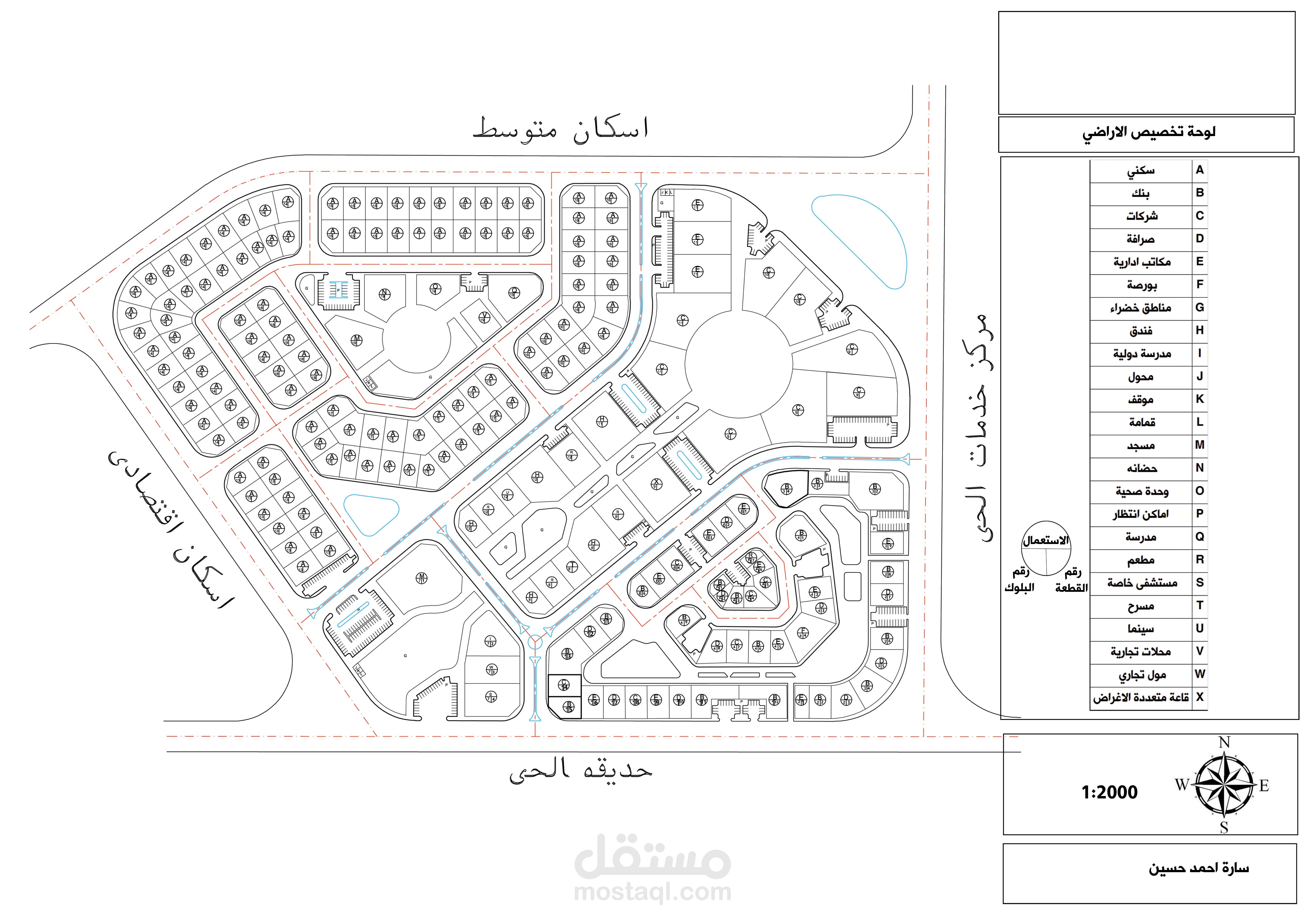تقسيم اراضي