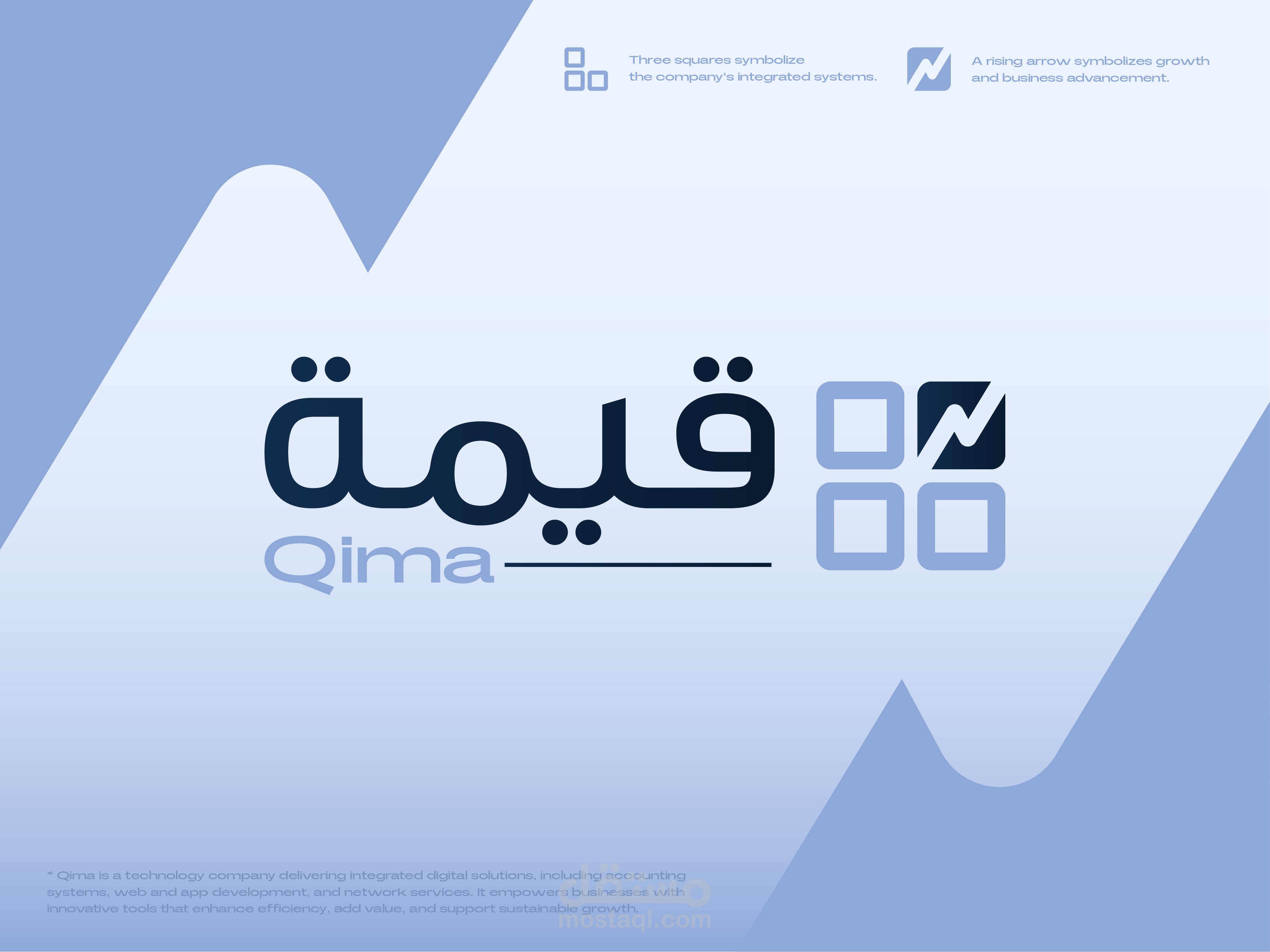 Qima – Technology Solutions Logo Design