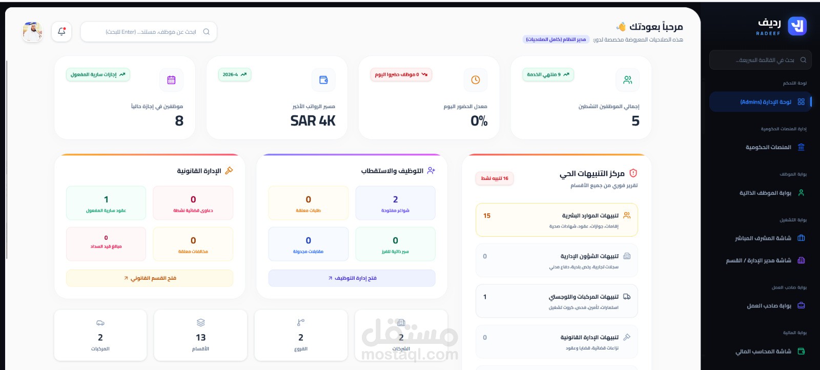 برنامج رديف السحابي HRMS متكاملة صُممت خصيصاً للمنشآت السعودية
