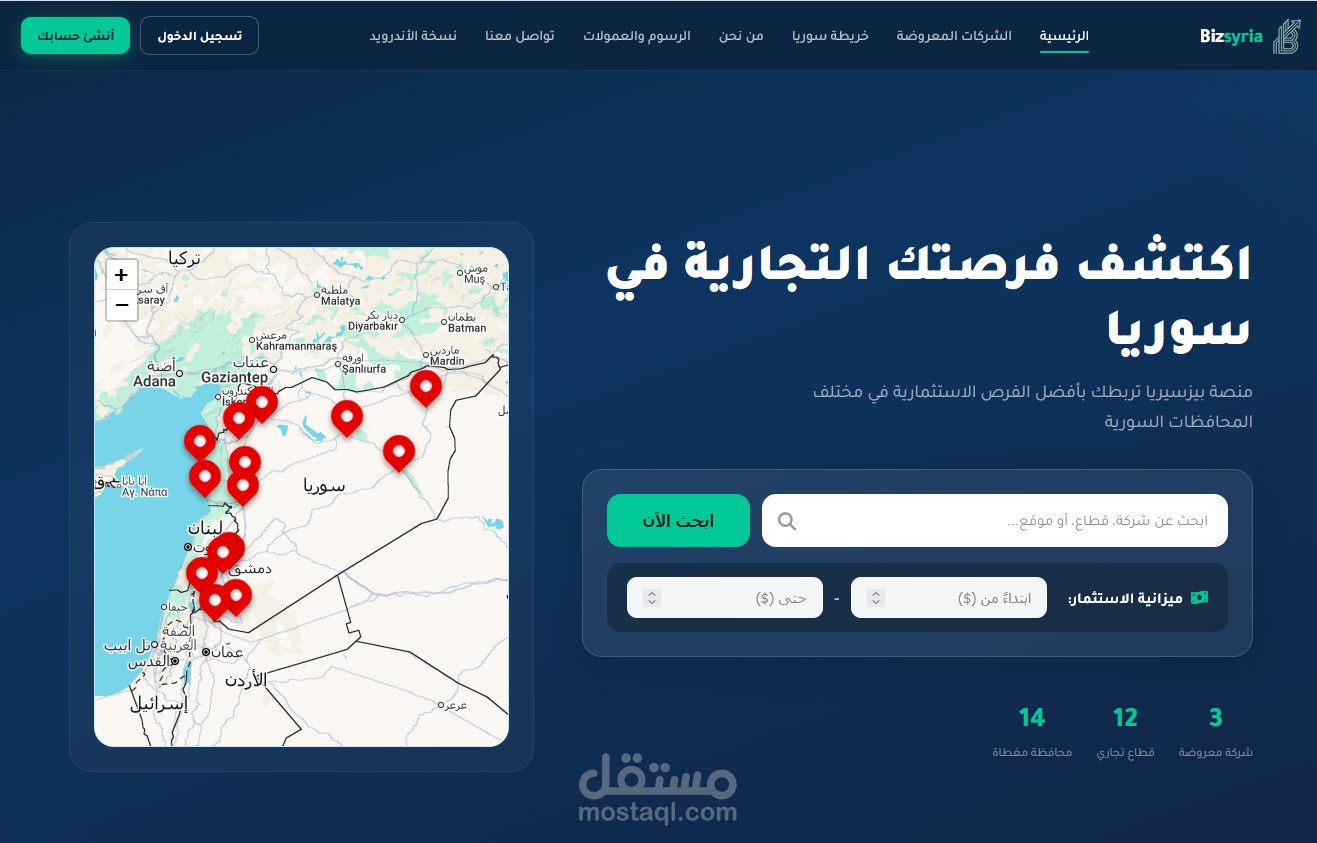منصة رقمية متكاملة bizsyria  لبيع وشراء الشركات والأعمال التجارية