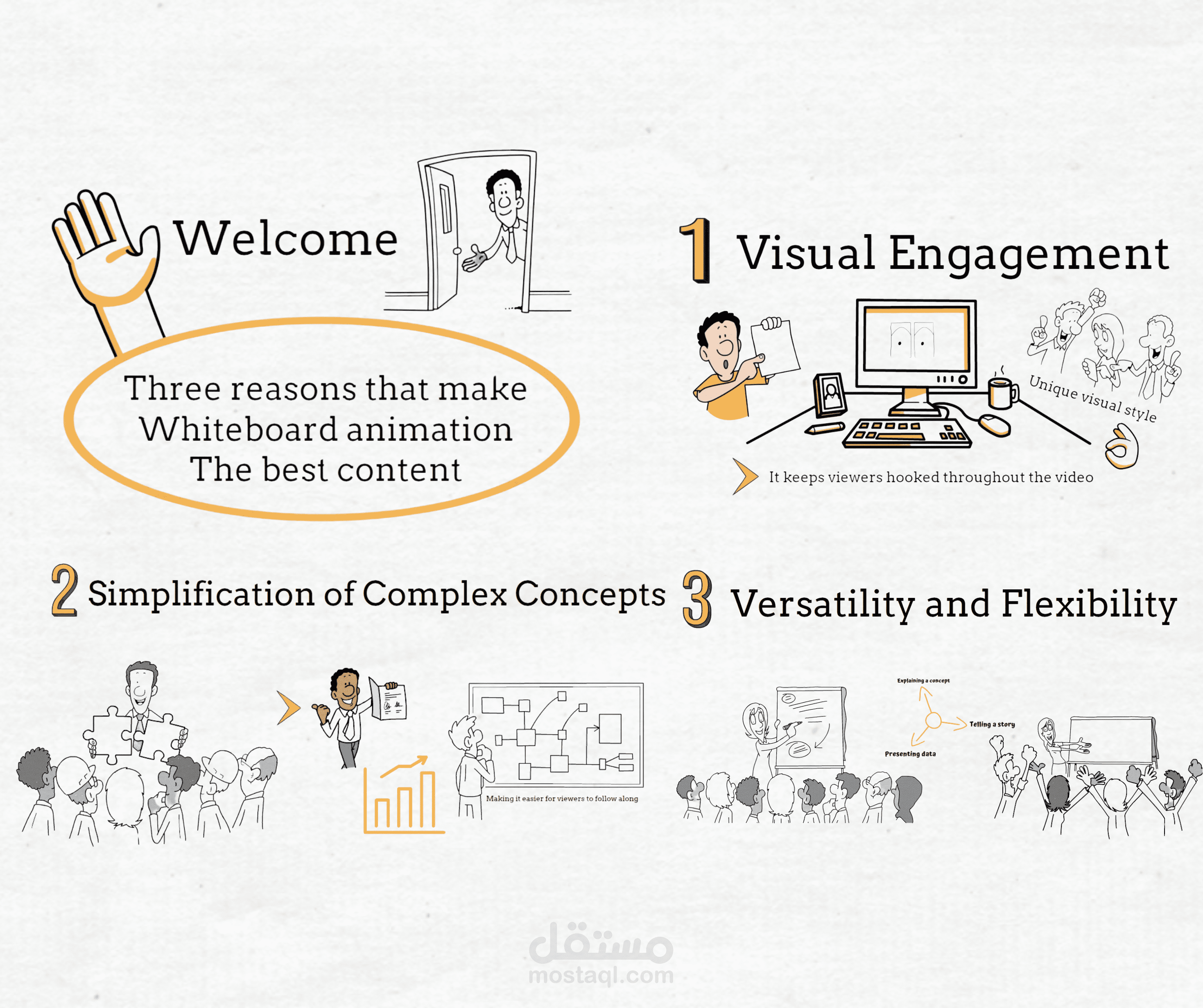 Whiteboard animation video