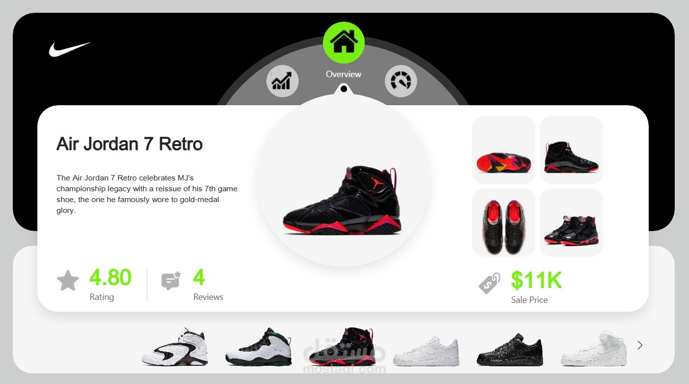 Nike Dashboard