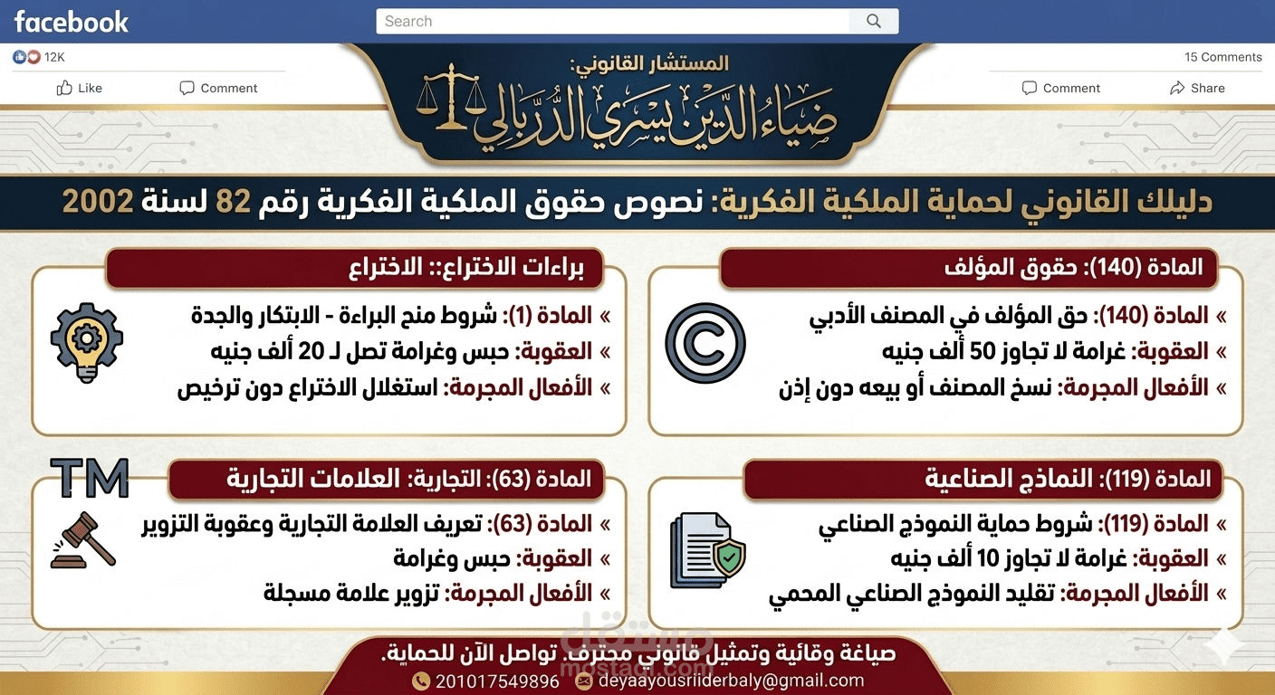 حقوق الملكية الفكرية