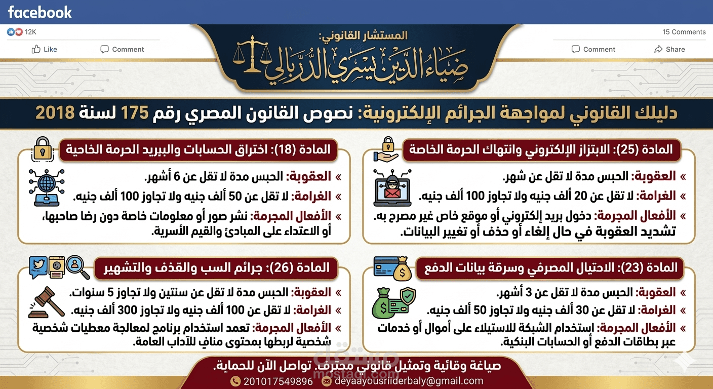 الجرائم الإلكترونية