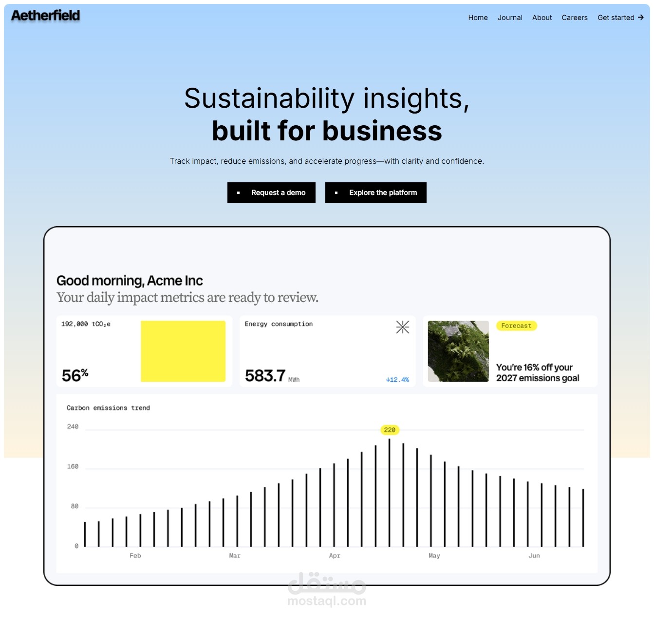 home page for saas company