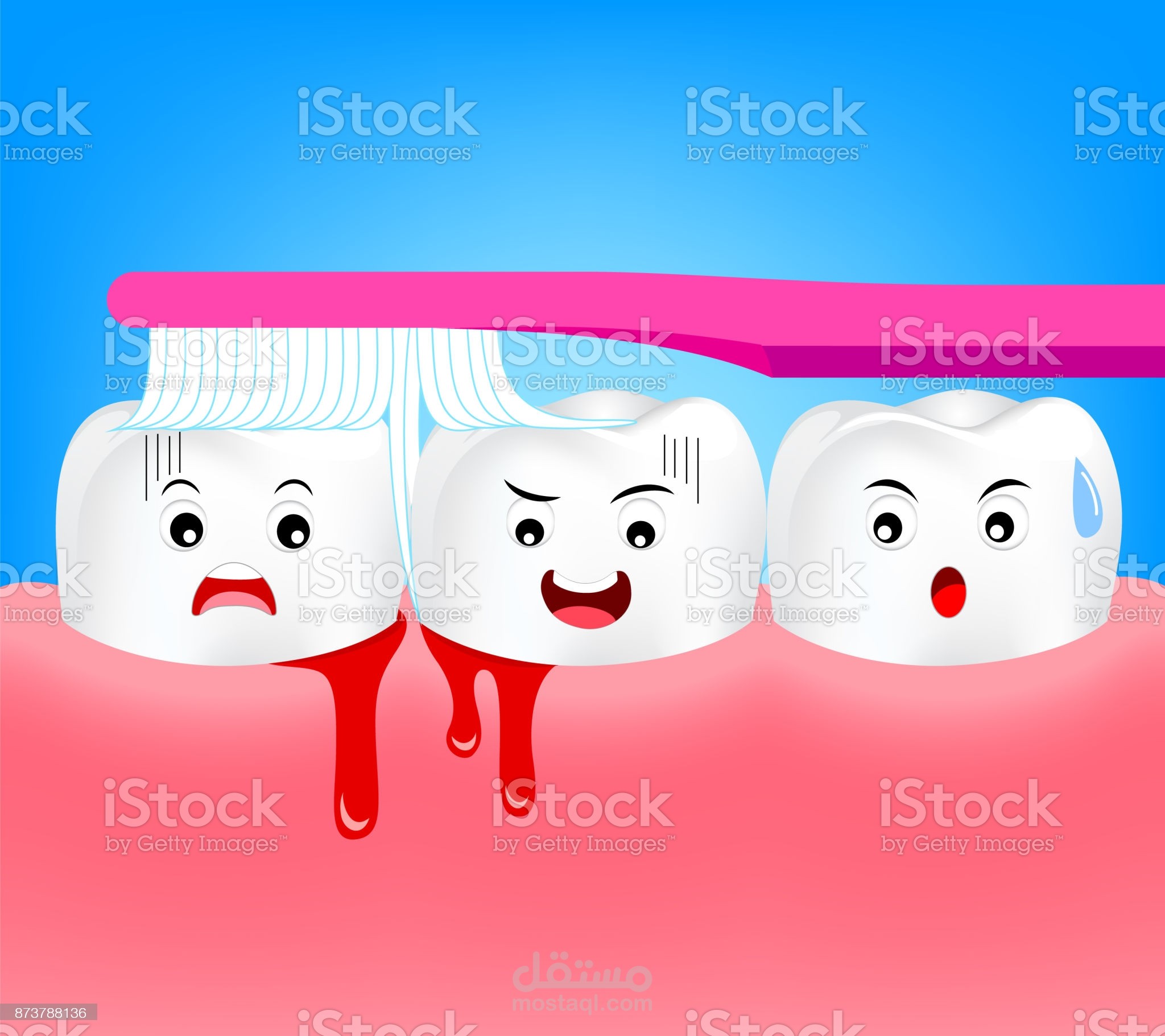 أدوية لعلاج نزيف اللثة | أفضل مضاد حيوي لالتهاب اللثة