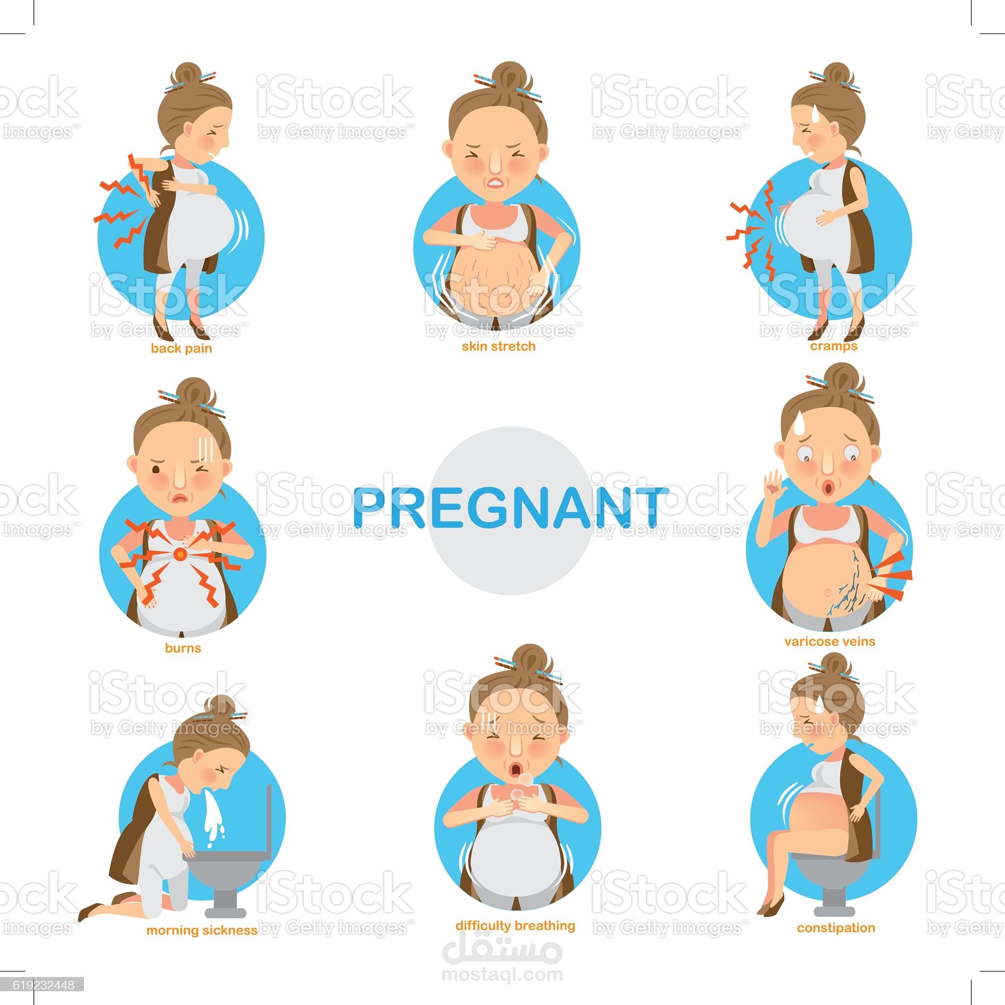 اعراض الحمل النادره وأعراض الحمل الكاذب | كيفية معرفة الحمل من رموش العين