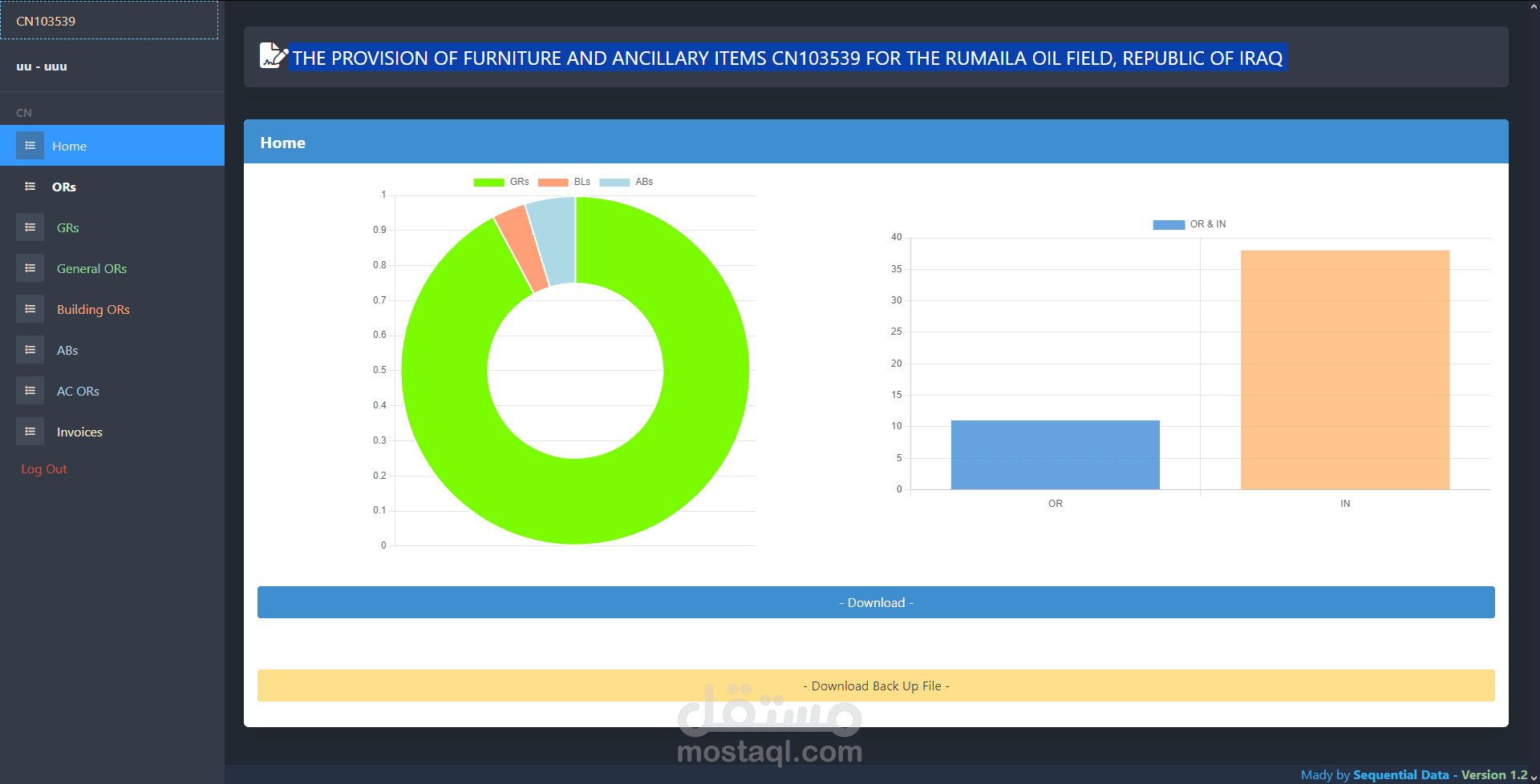 THE PROVISION OF FURNITURE AND ANCILLARY ITEMS system