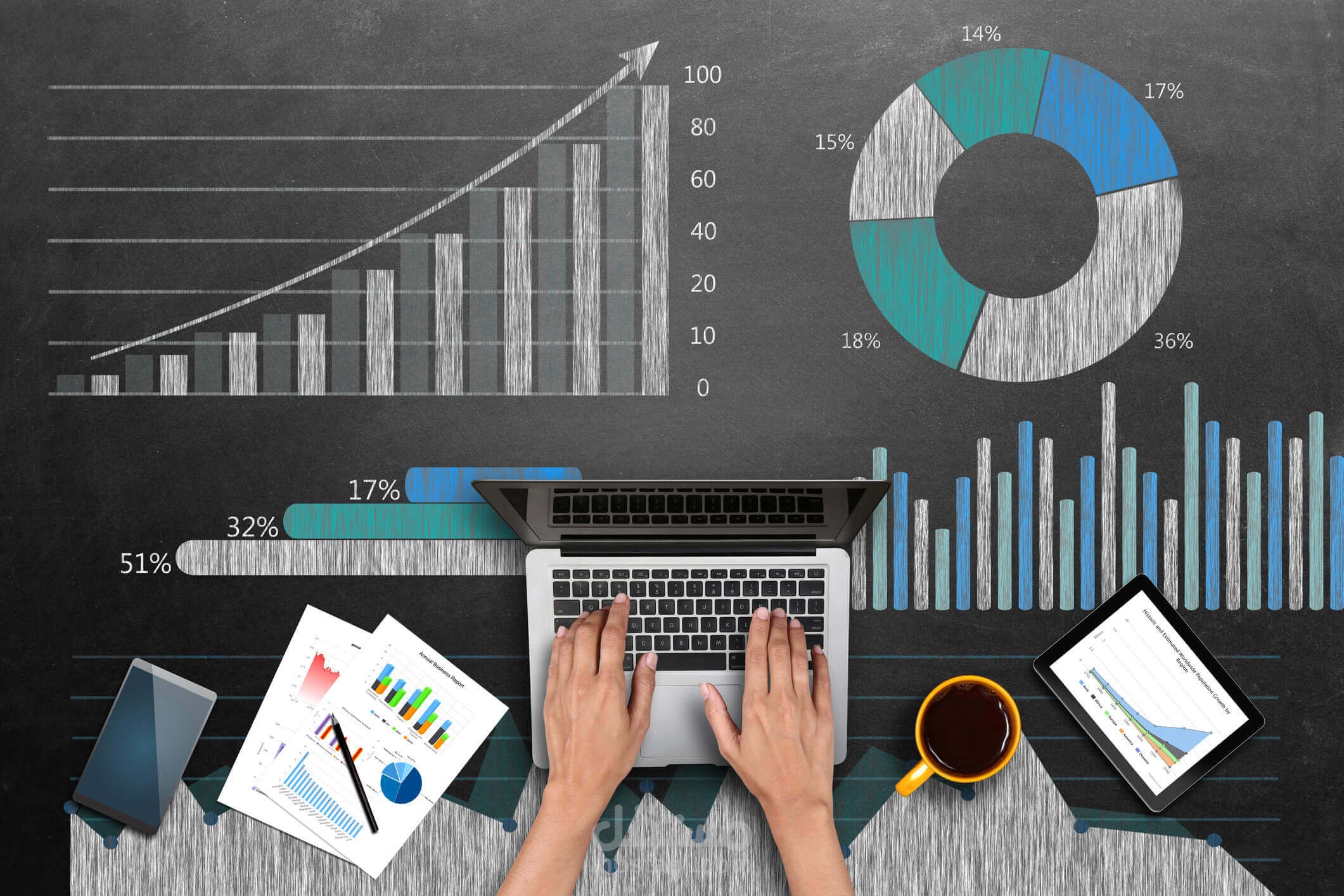 Performance Marketing لبراند بهدف زيادة المبيعات