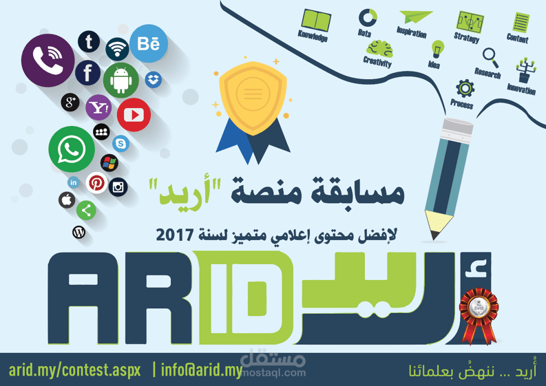 جائزة المركز الأول في مسابقة المحتوى المرئي لمنصة أريد