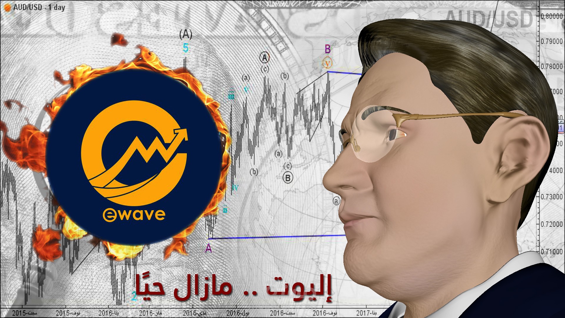 إعلان ثلاثي الأبعاد