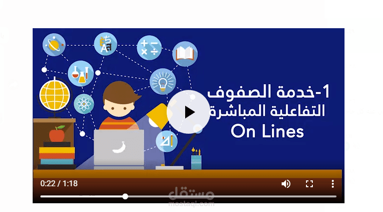إعلان موشن جرافيك لمؤسسة فصيح التعليمية- اسطنبول/ تركيا