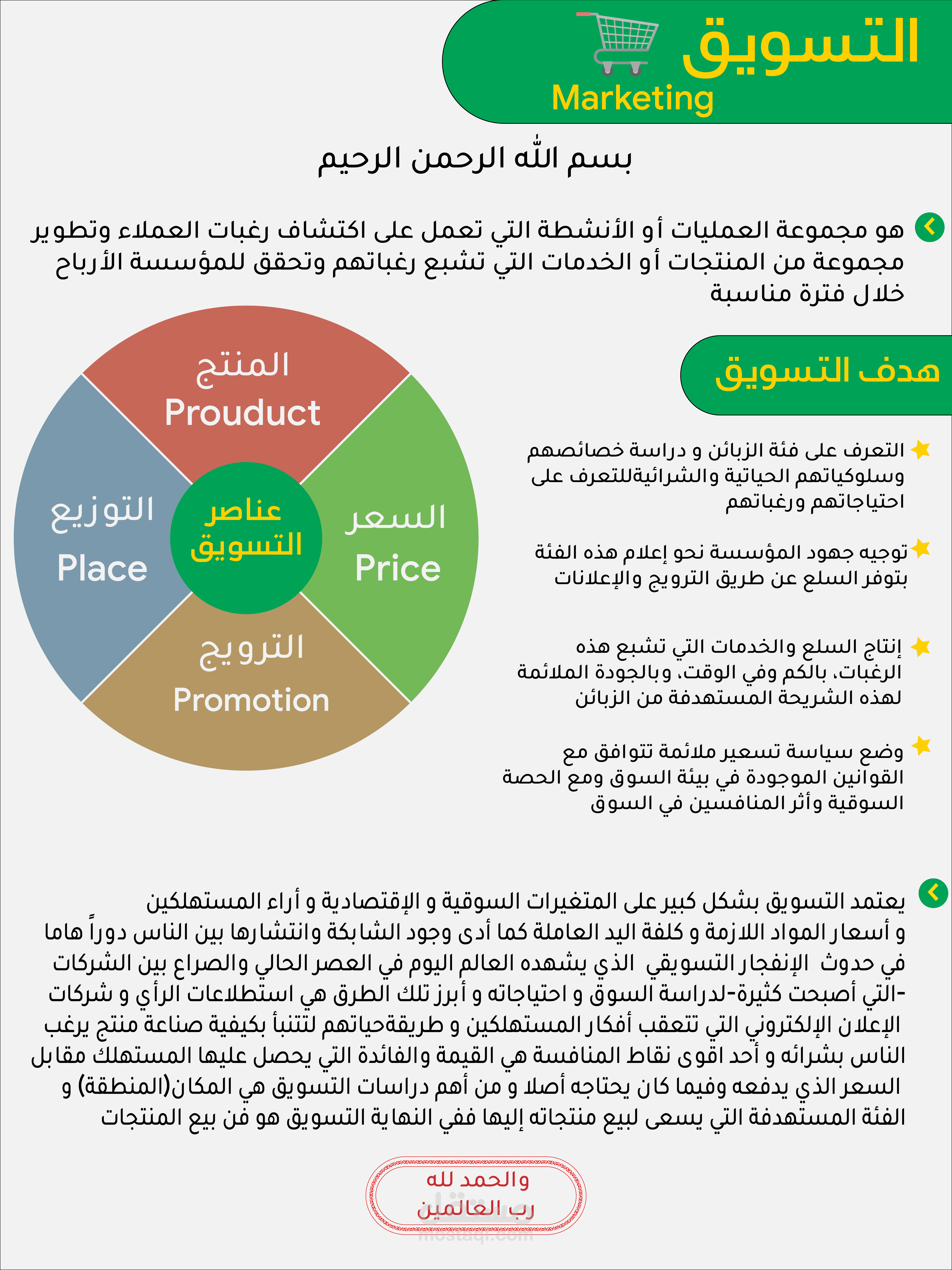 انفوغرافيك عن التسويق