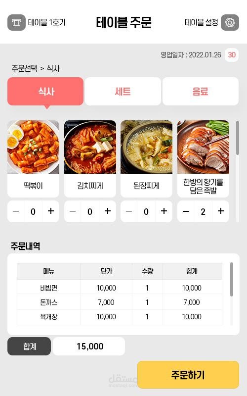 برنامج ادارة المطاعم الآلي