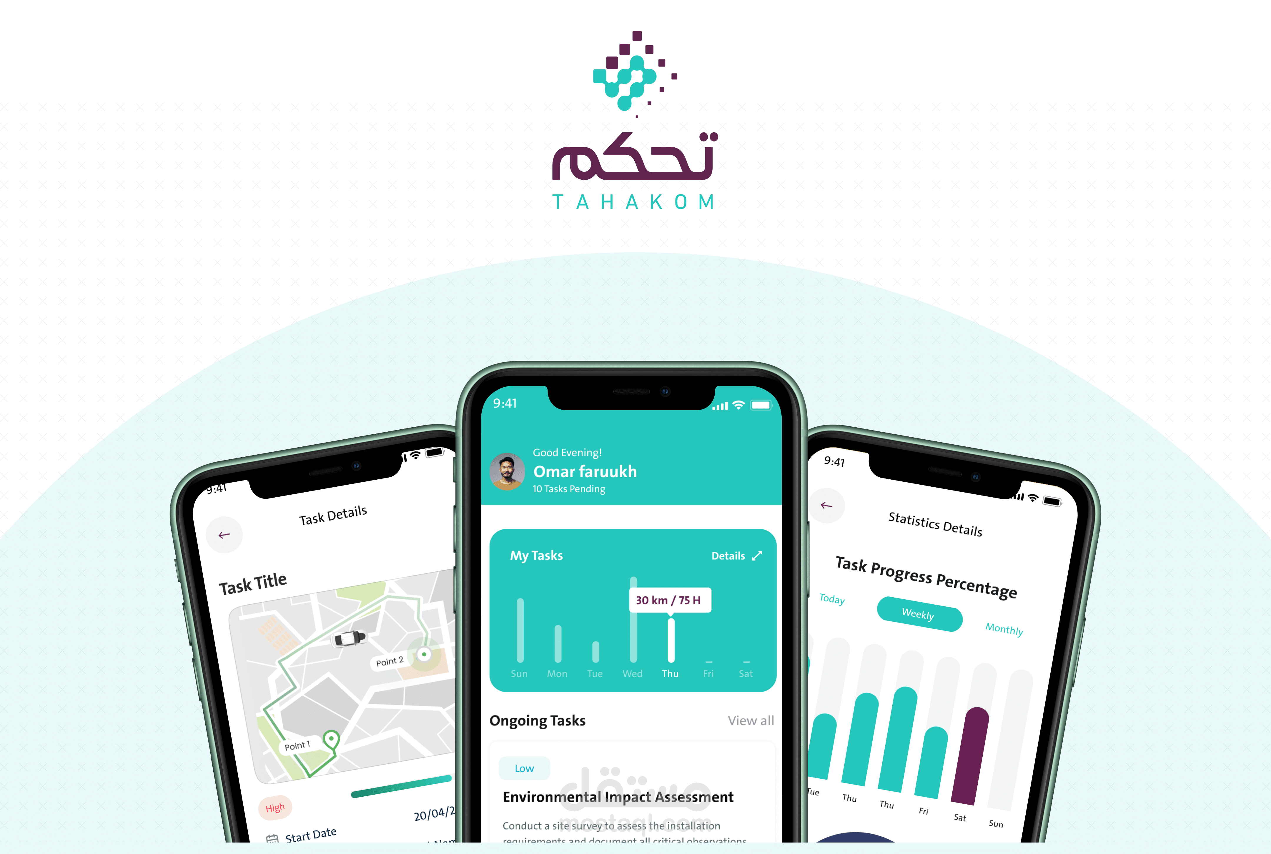 تحكم لمعرفة المهام اليومية للموظفين وتعقب كل موظف اثناء تادية مهمتة
