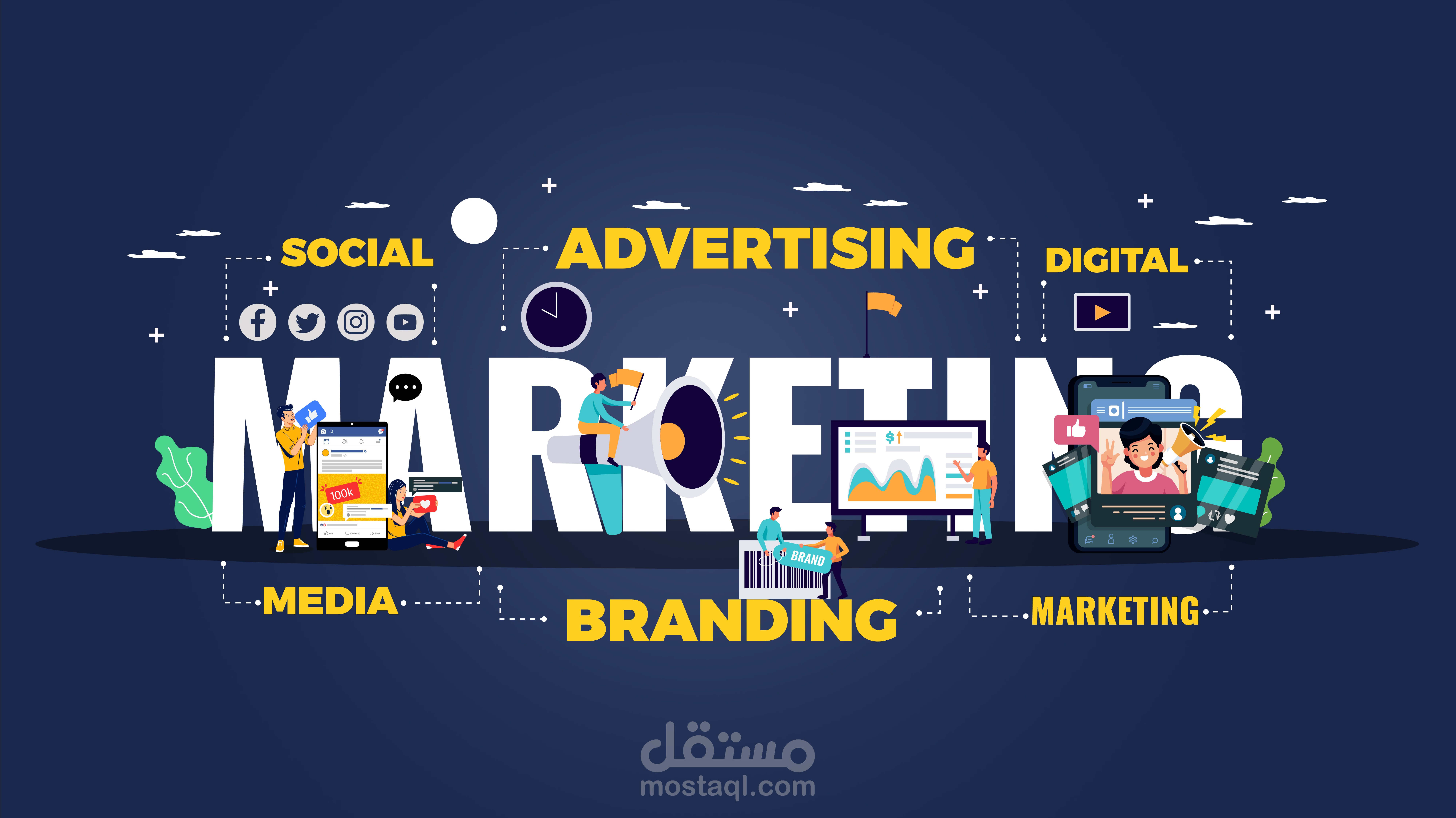 Marketing