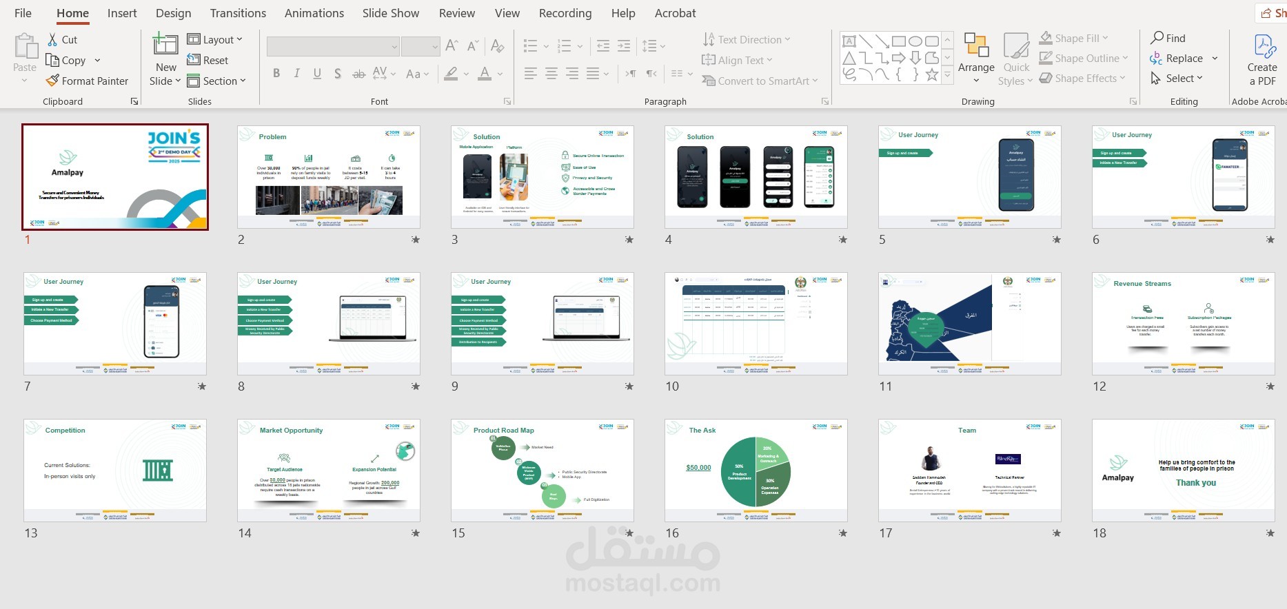 تصميم وعمل Pitch deck للعرض على المستثمريين