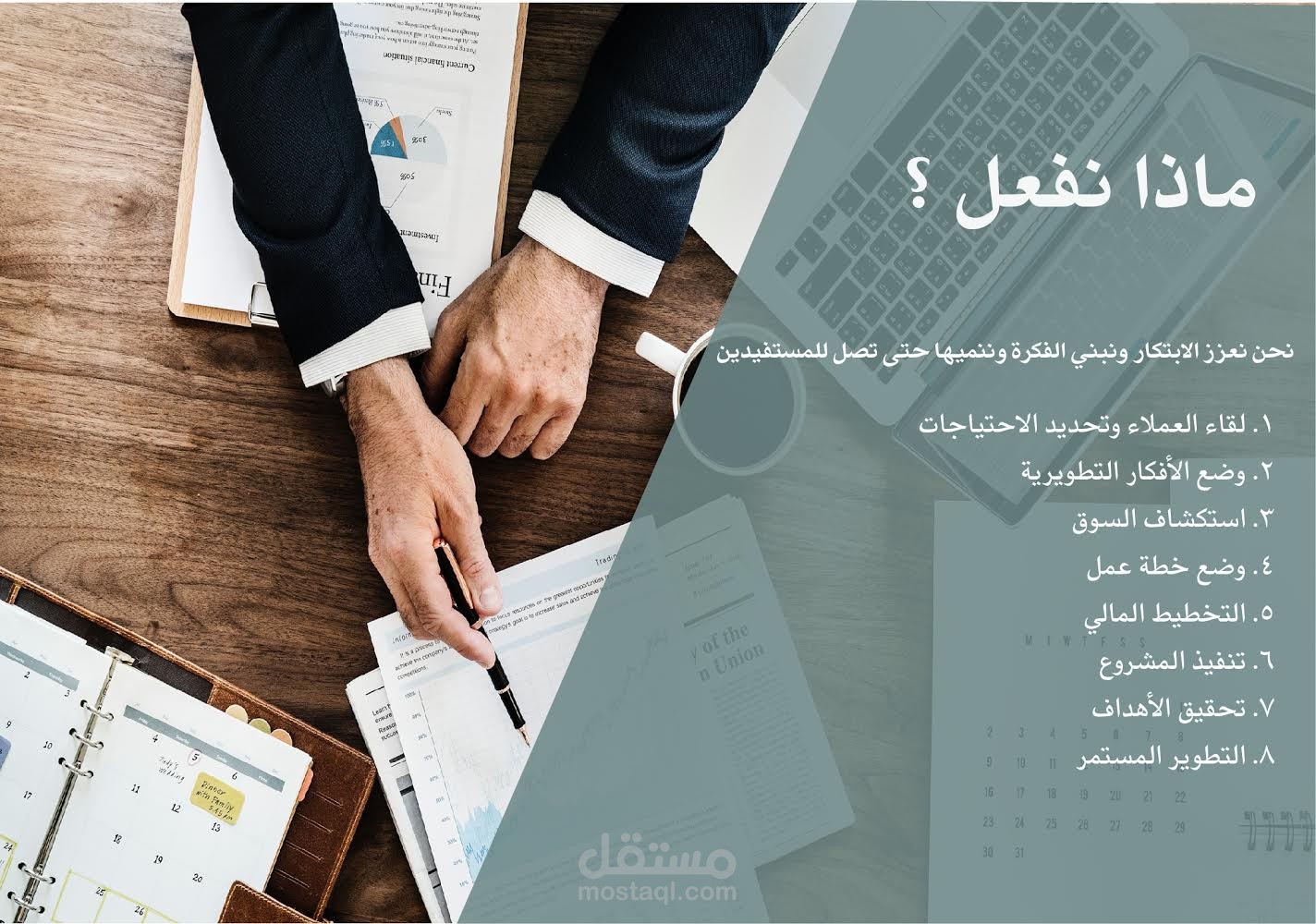 تصميم دليل تعريفي لمؤسسة آفاق