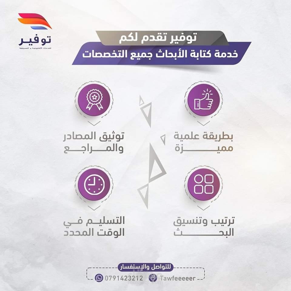 تصميم اعلانات فيس بوك