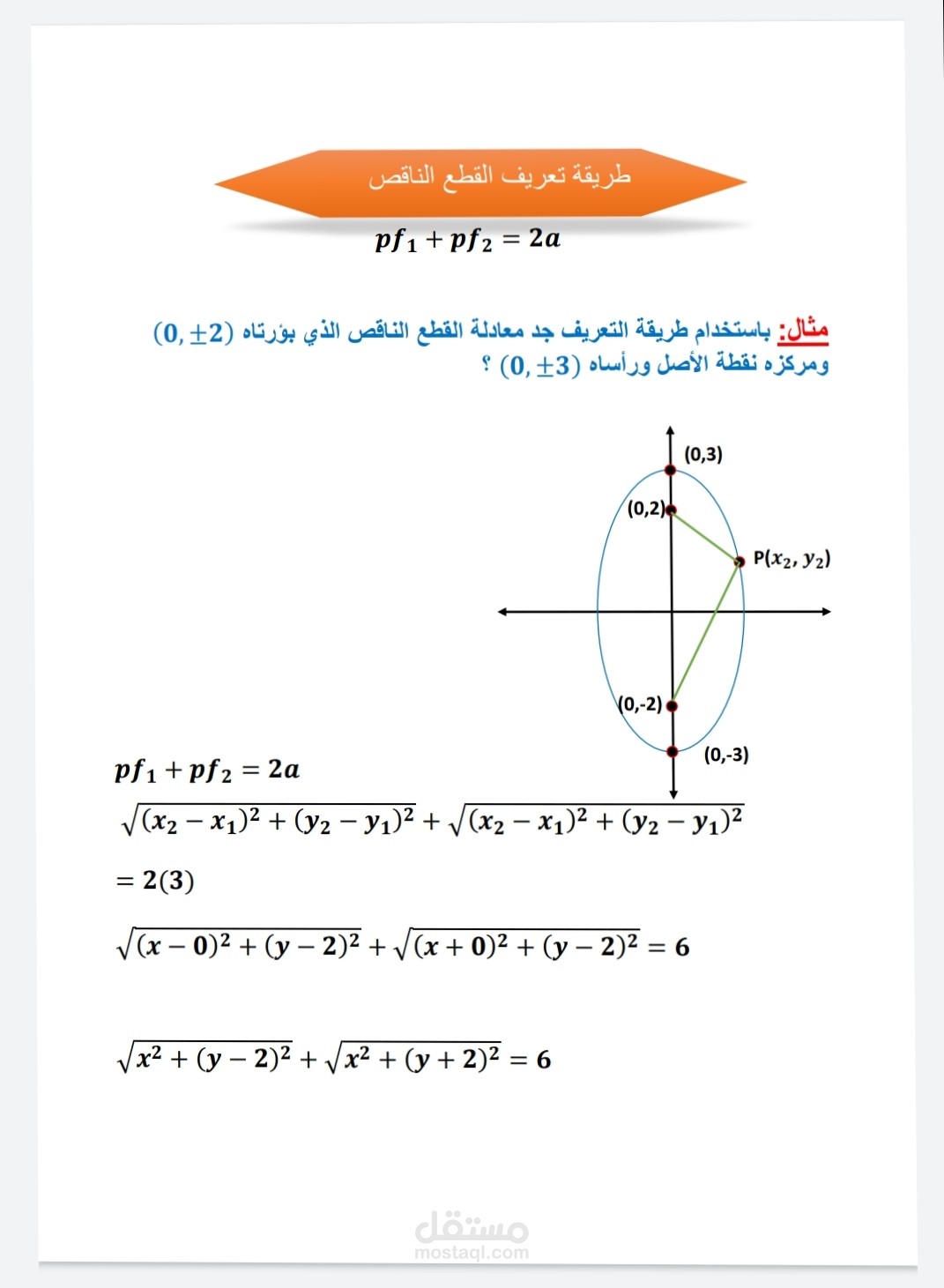 كتابة علاقات رياضية على برنامج word