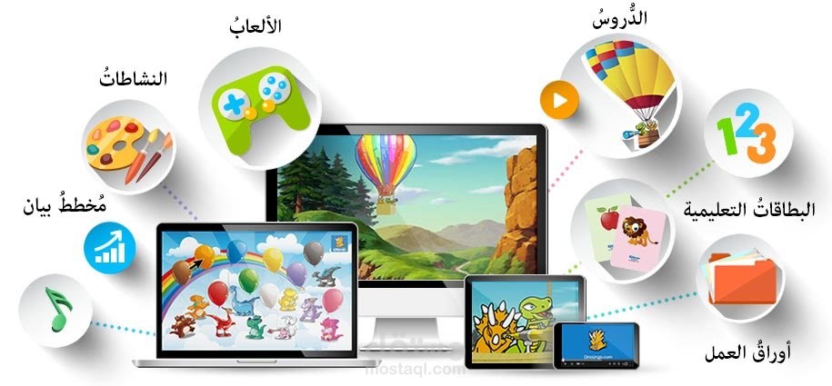 تصميم درووس إلكترونية