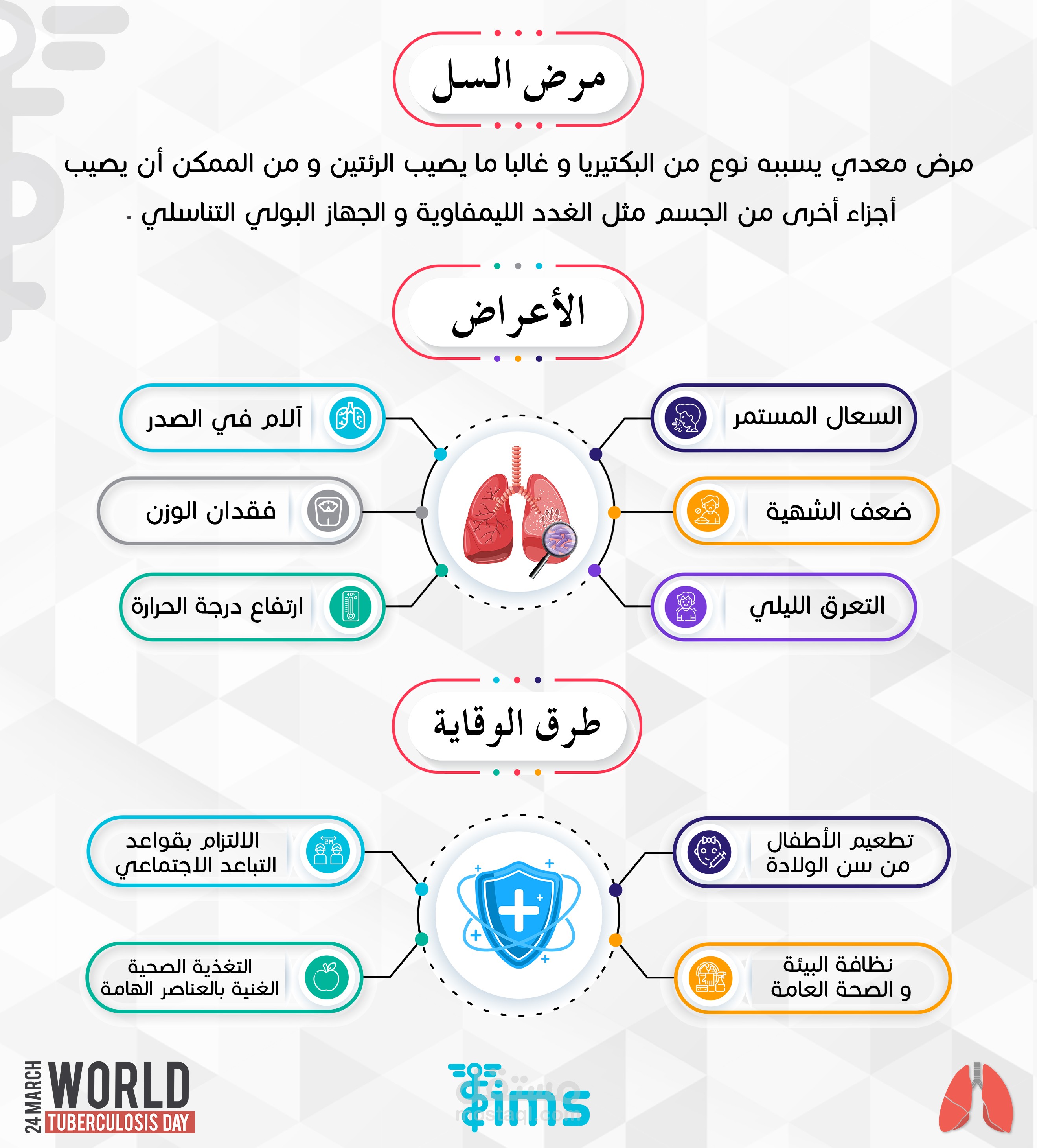 تصميم سوشيال ميديا