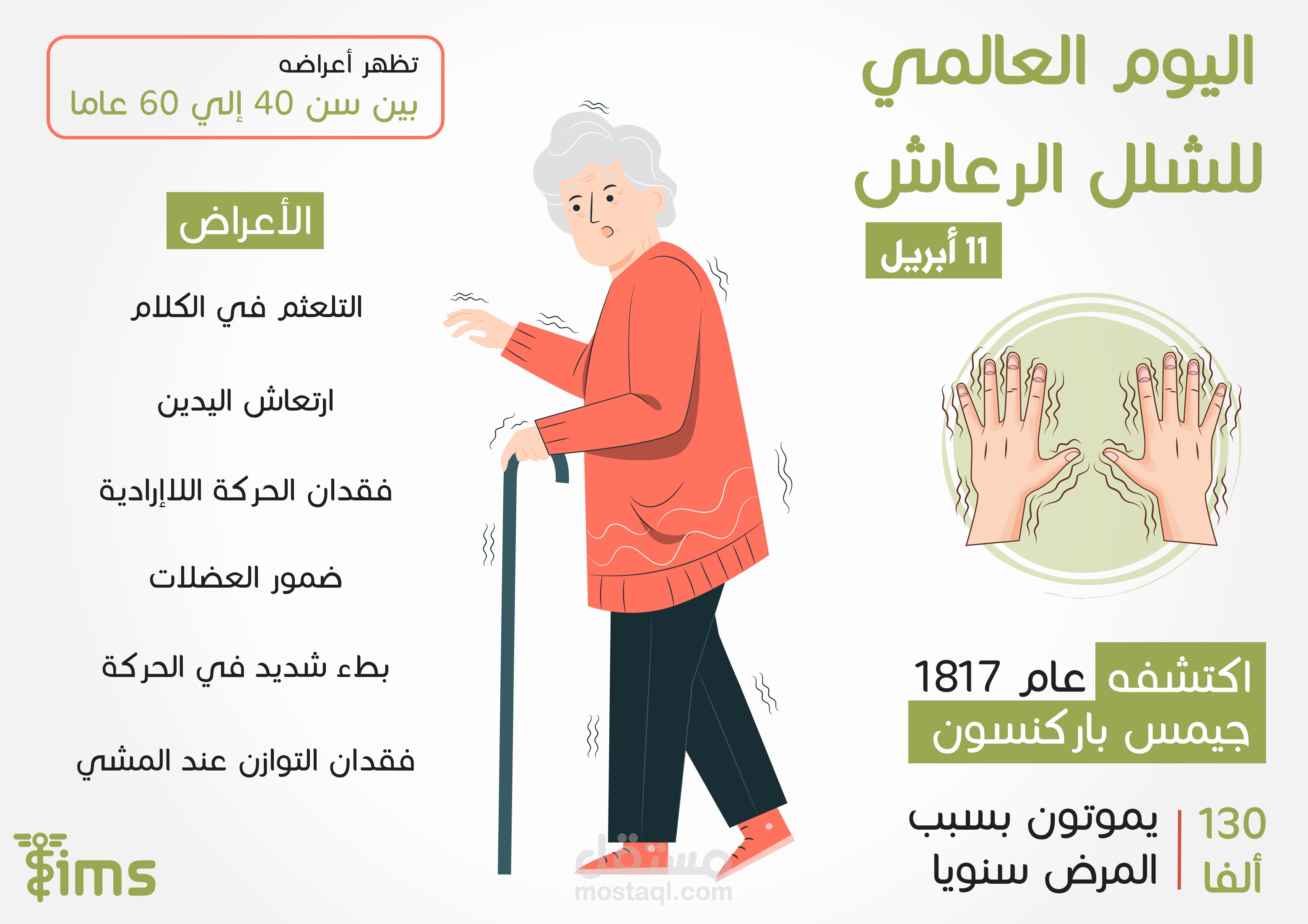 تصميم سوشيال ميديا