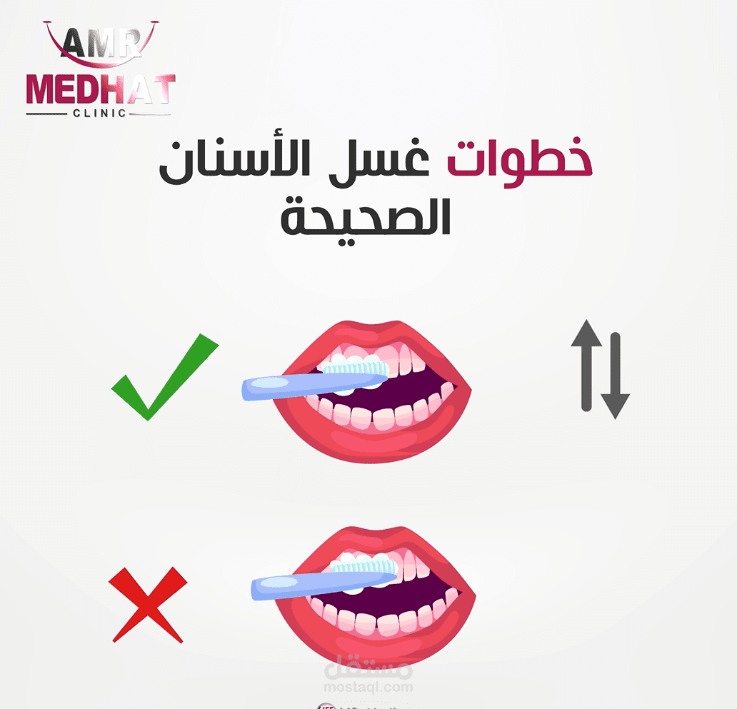 فيديو موشن جرافيك عن طريقة غسل الاسنان بطريقة صحيحة