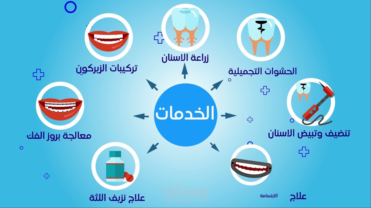 اعلان لعيادة دكتور اسنان