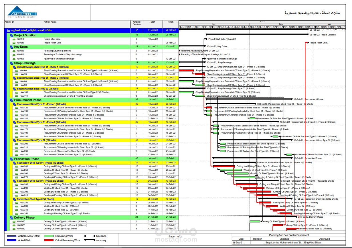 ElHamla-Shed-Schedule-Baseline