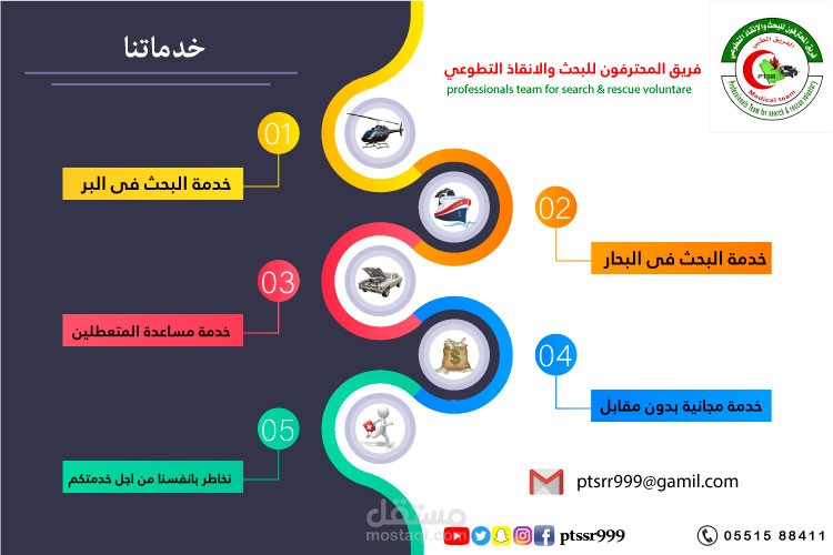 تصميم انفوجرافيك