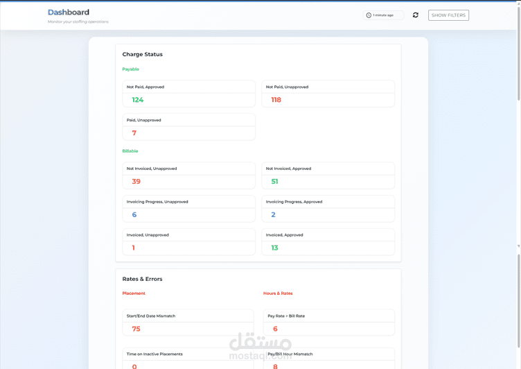 Pay Bill Errors Dashboard